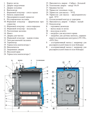 Атмос DC 100 твердотопливный котел