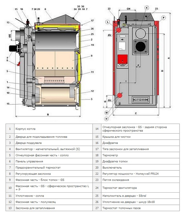 Атмос DC 18 S комбинированный котел