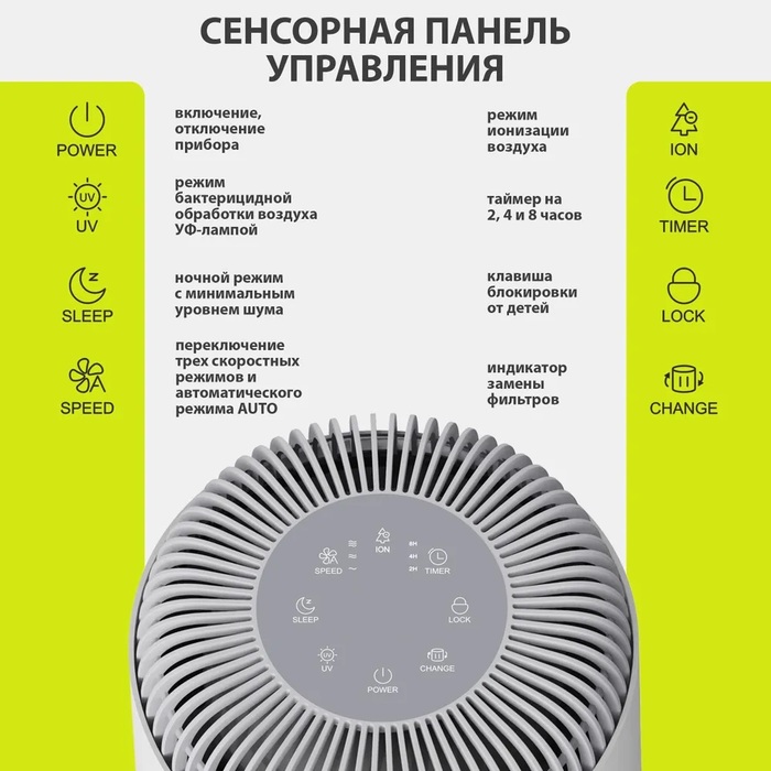 Атмос МАКСИ-115 очиститель воздуха