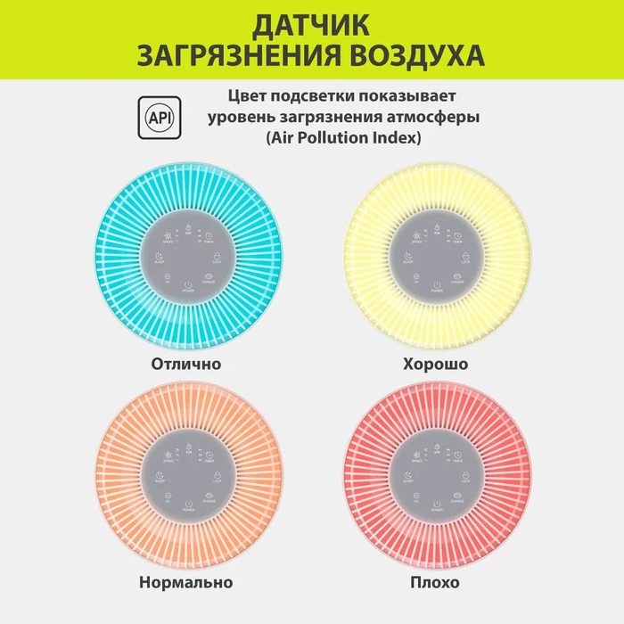 Атмос МАКСИ-115 очиститель воздуха