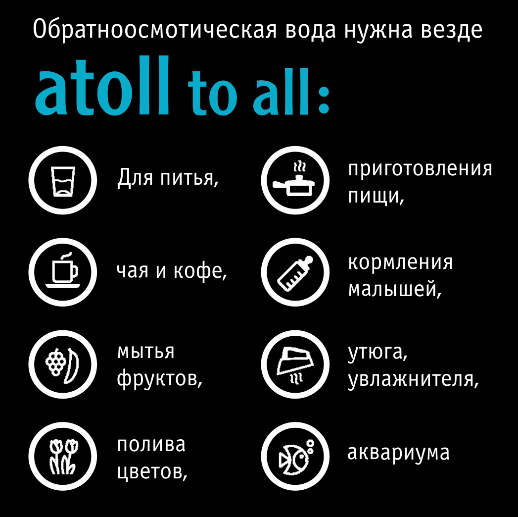 Atoll GRAY A-575m фильтр под мойку