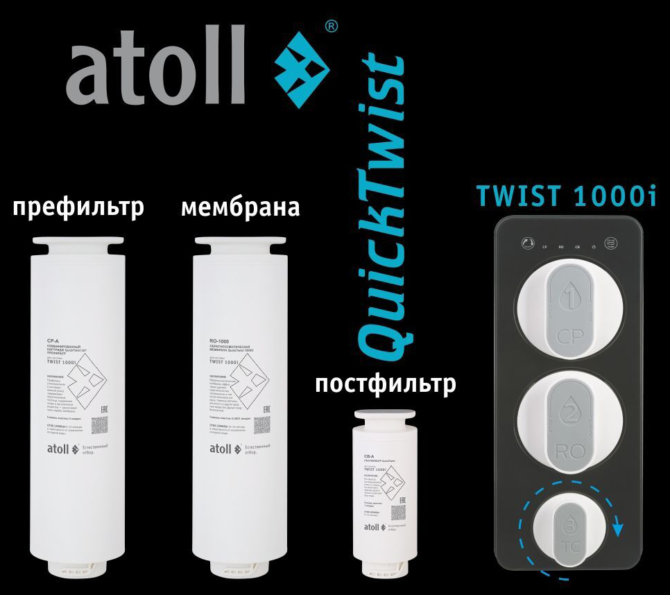 Atoll TWIST 1000i фильтр под мойку