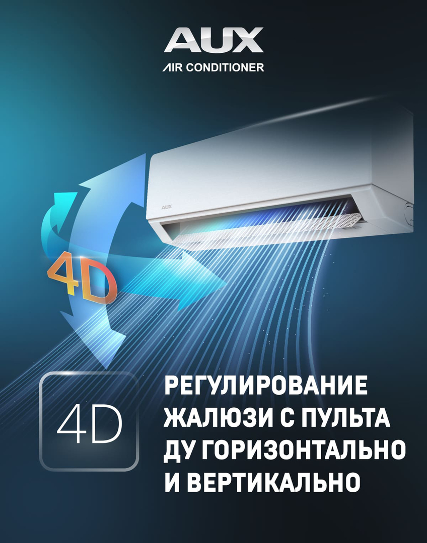 AUX AMWM-H09/4R2(CD) (R32) настенный внутренний блок мульти сплит-системы