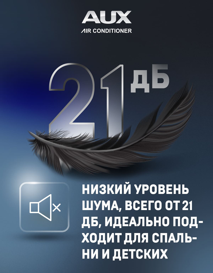 AUX AMWM-H09/4R2(CD) (R32) настенный внутренний блок мульти сплит-системы