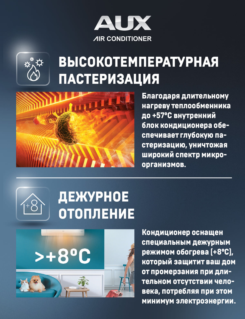 AUX AMWM-H18/4R2(BA) настенный внутренний блок мульти сплит-системы