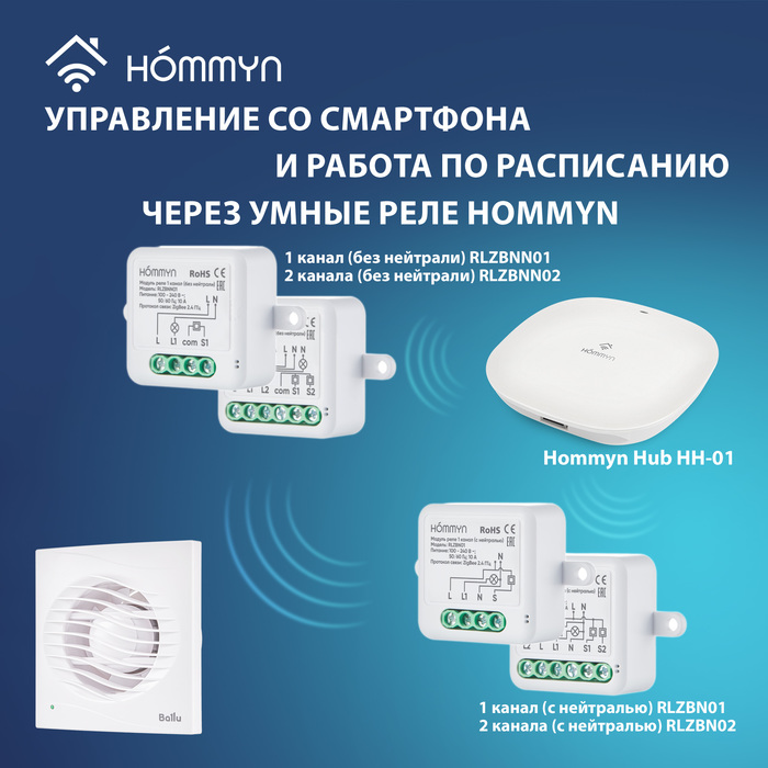 Ballu BAF-AR 120 VP вытяжка для ванной диаметр 120 мм