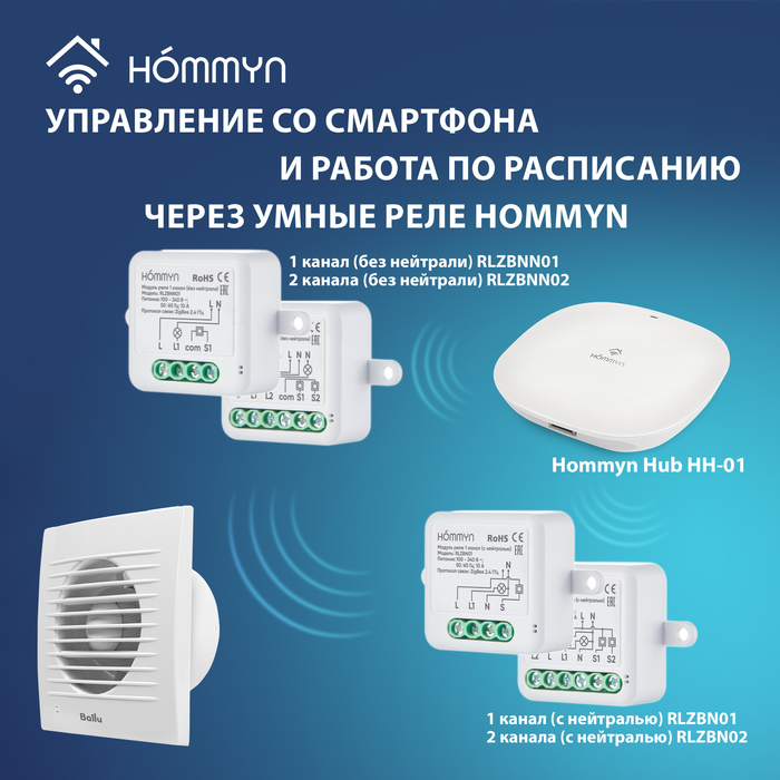 Ballu BAF-FW 100 N вытяжка для ванной диаметр 100 мм