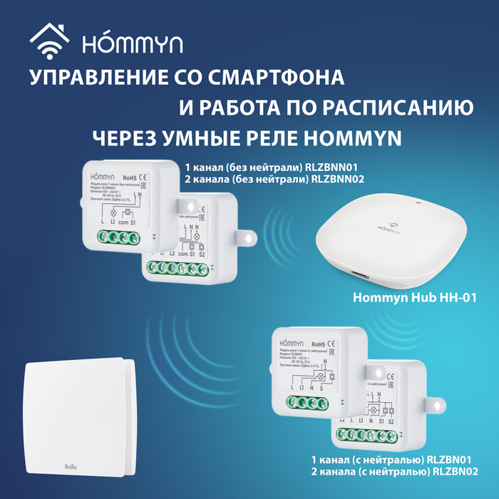 Ballu BAF-SL 100 V вытяжка для ванной диаметр 100 мм