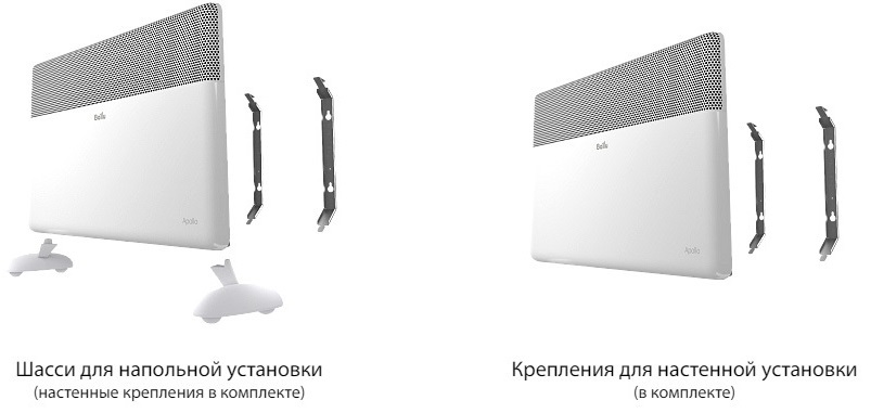Ballu BEC/AT-1000-3M с блоком управления конвектор электрический