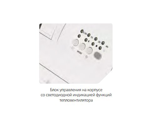 Ballu BFH/W - 102W тепловентилятор