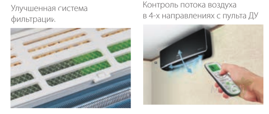 Ballu BSUI-FM/in-18HN8/EU_BL настенный внутренний блок