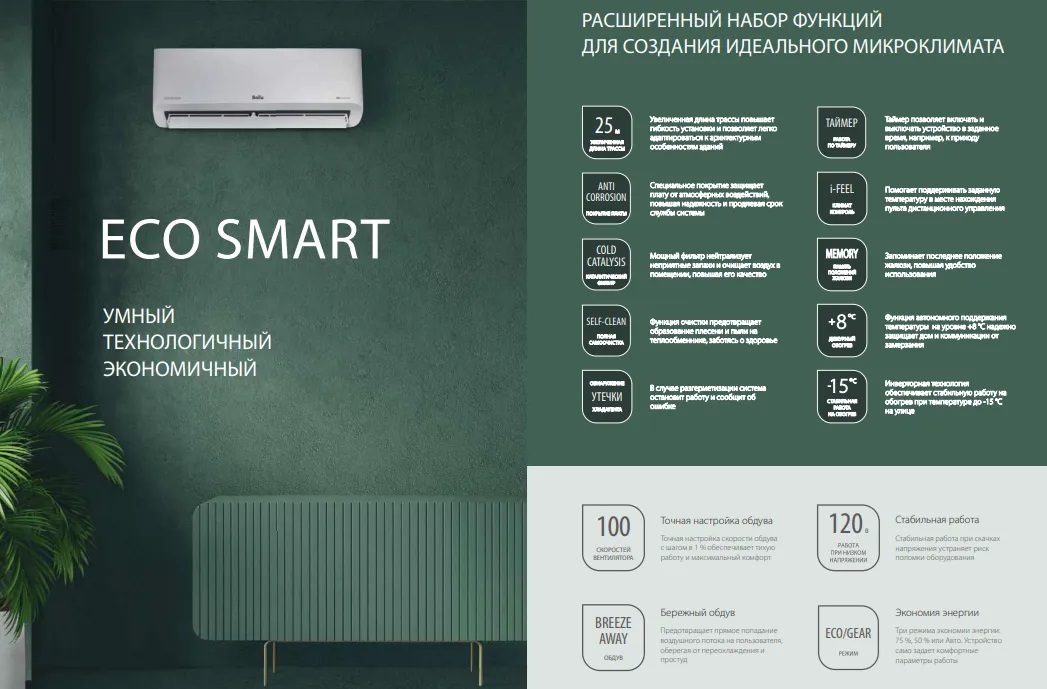 Ballu Eco Smart DC BSYI-30HN8_V5 настенный кондиционер