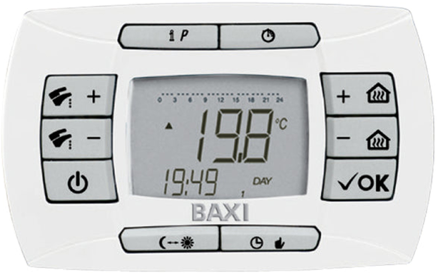 Baxi LUNA AIR 24 настенный газовый котел