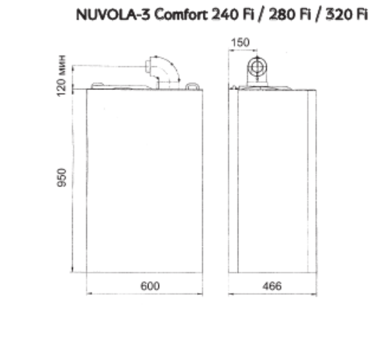 Baxi NUVOLA-3 Comfort 320 Fi настенный газовый котел