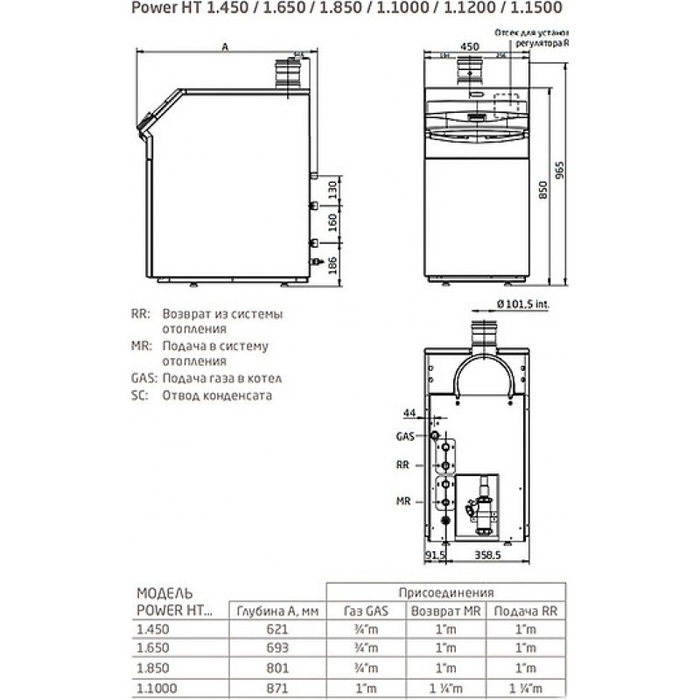 Baxi Power HT 1.450 напольный газовый котел