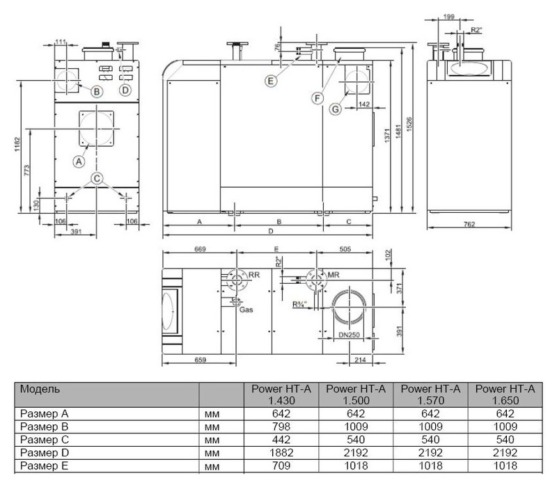 Baxi POWER HT-A 1.570 напольный газовый котел