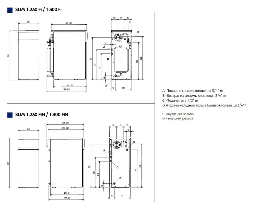 Baxi SLIM 1.300 Fi 5E FF напольный газовый котел