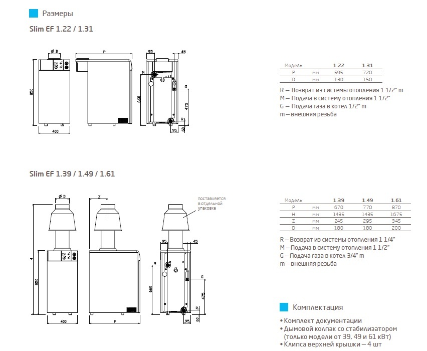 Baxi SLIM EF 1.31 напольный газовый котел