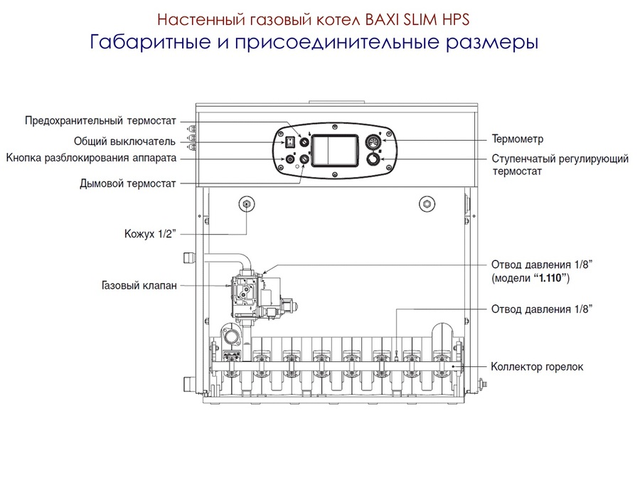 Baxi SLIM HPS 1.110 напольный газовый котел