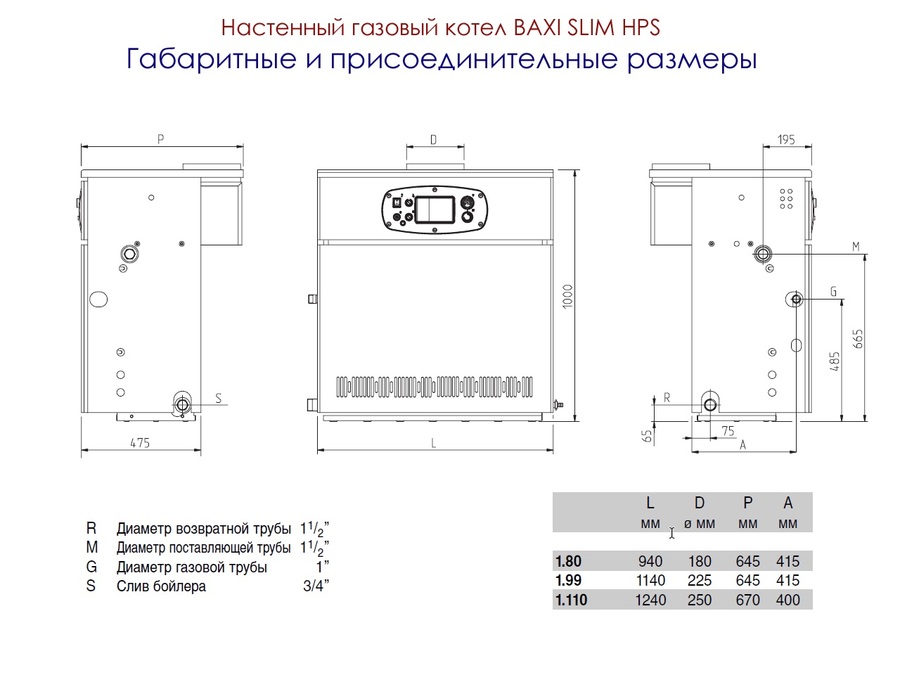 Baxi SLIM HPS 1.110 напольный газовый котел