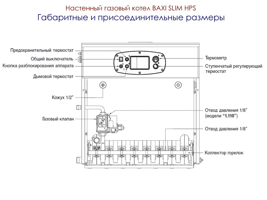 Baxi SLIM HPS 1.80 напольный газовый котел