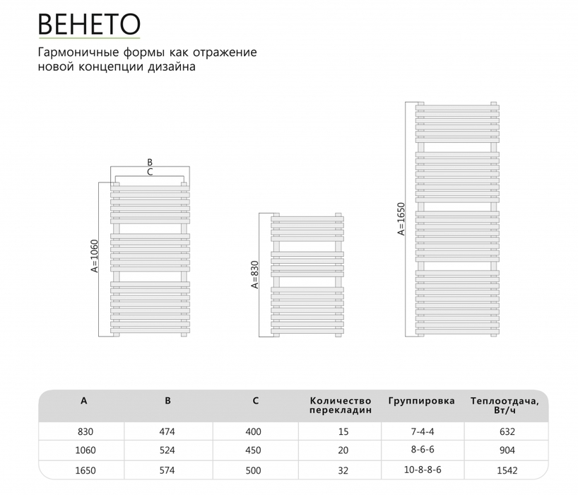Benetto ВЕНЕТО П32 500х1646 водяной полотенцесушитель шириной 410 - 500 мм