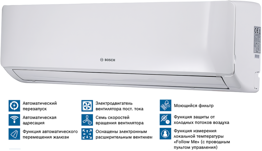 Bosch AF-W 56-1 настенная VRF система 5-5,9 кВт