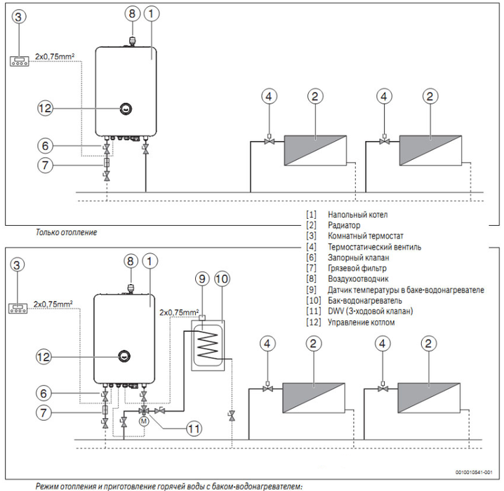 Bosch Tronic Heat 3000 6 RU электрический котел
