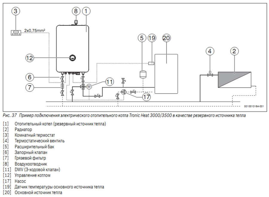 Bosch Tronic Heat 3000 6 RU электрический котел