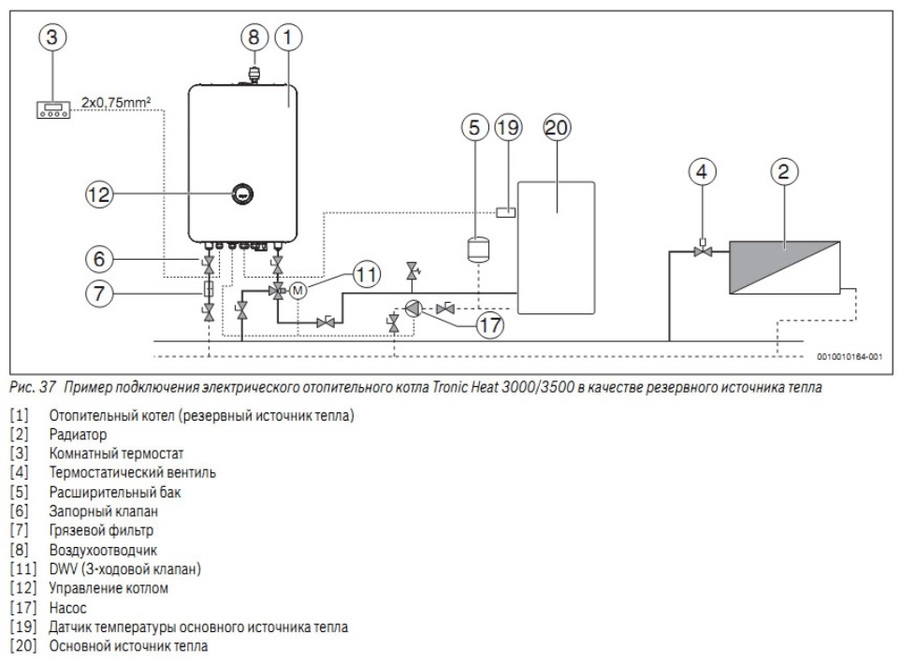 Bosch Tronic Heat 3500 18 RU электрический котел