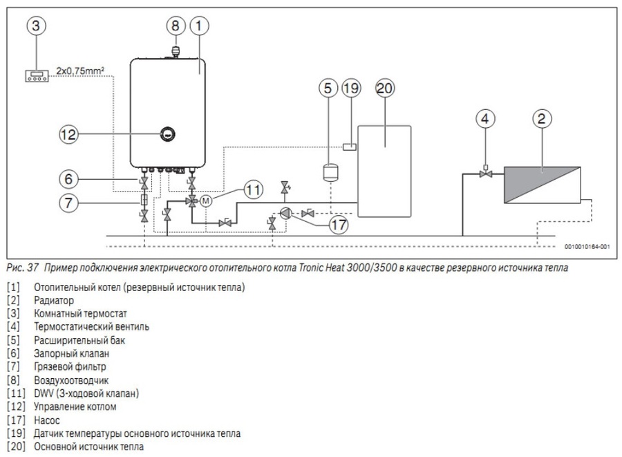 Bosch Tronic Heat 3500 4 RU электрический котел