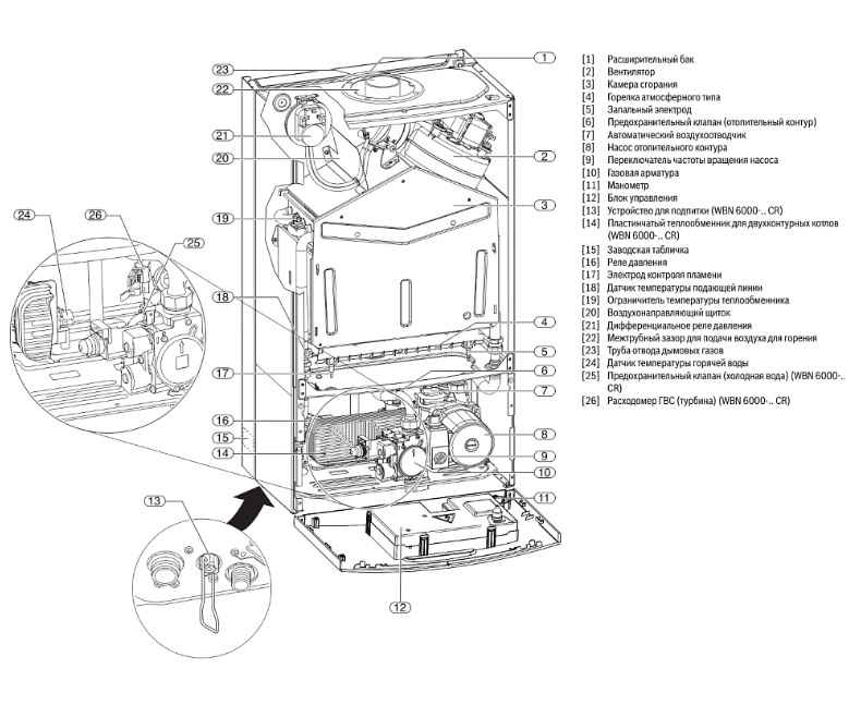 Bosch WBN 6000-18 C настенный газовый котел