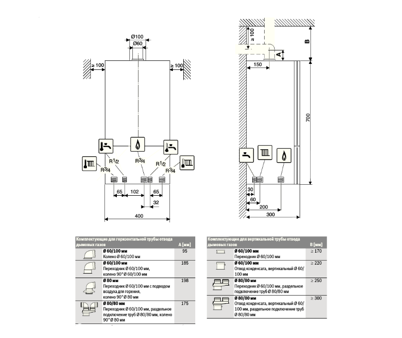 Bosch WBN6000-24C RN S5700 настенный газовый котел