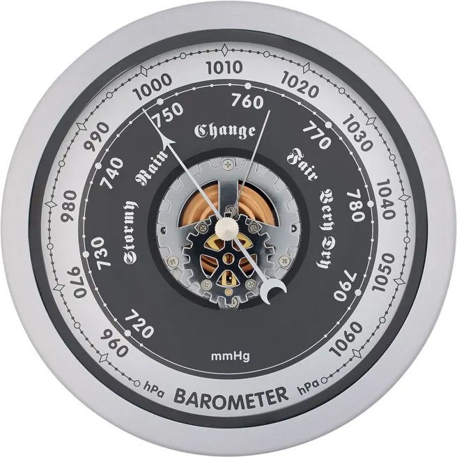 БРИГ БМ91320 алюминиевый барометр