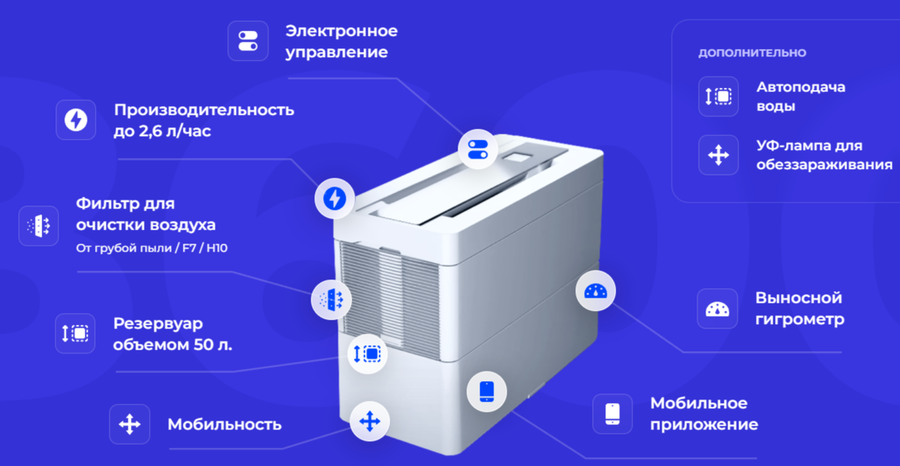 Brune В 600 традиционный увлажнитель воздуха