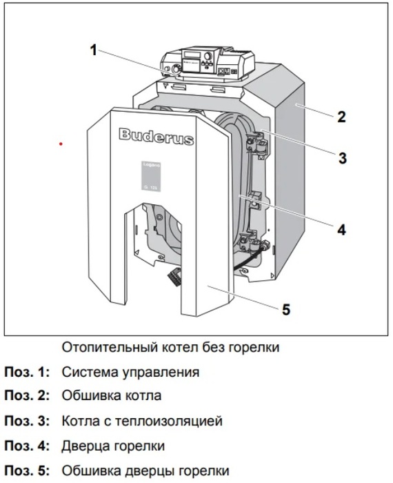 Buderus Logano G125 WS 25 дизельный котел
