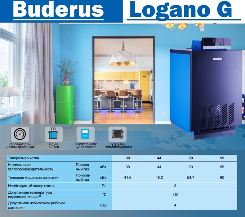 Buderus Logano G234, WS 44 напольный газовый котел