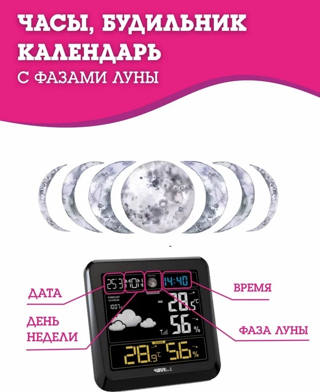 BVItech BV-641 цифровая метеостанция