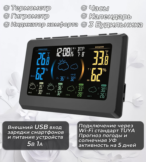 BVItech BV-679BTW с TUYA проекционные часы