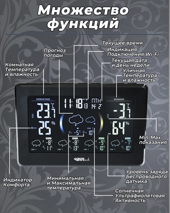 BVItech BV-679BTW с TUYA проекционные часы