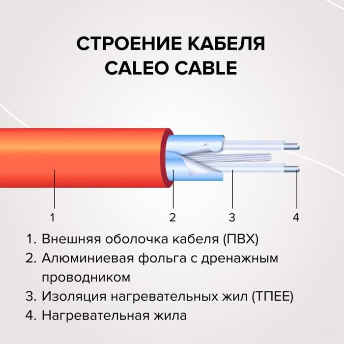 Caleo Cable 17W-59 нагревательный кабель 10 м<sup>2</sup>