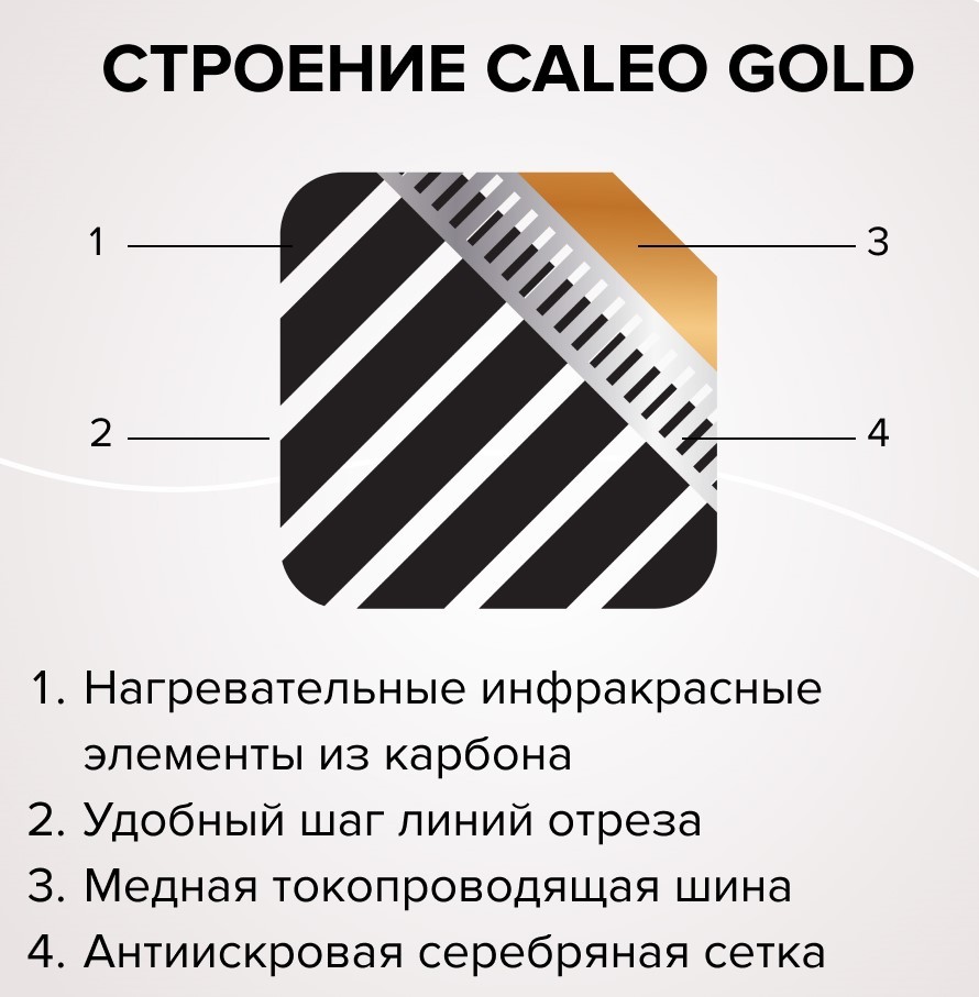 Caleo GOLD 230-0,5-1,5 пленочный теплый пол 1,5 м<sup>2</sup>
