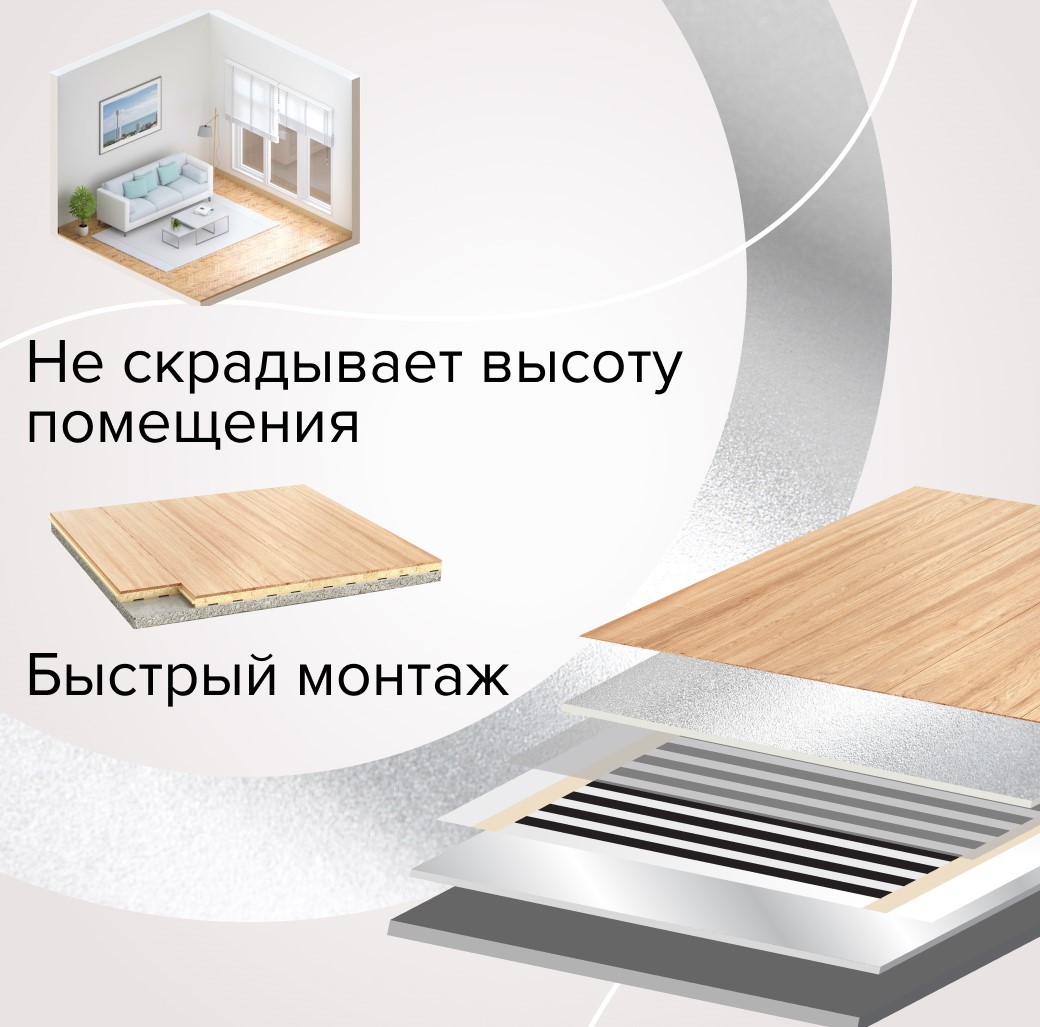 Caleo PLATINUM 50/230-0,5-5,0 пленочный теплый пол 5 м<sup>2</sup>