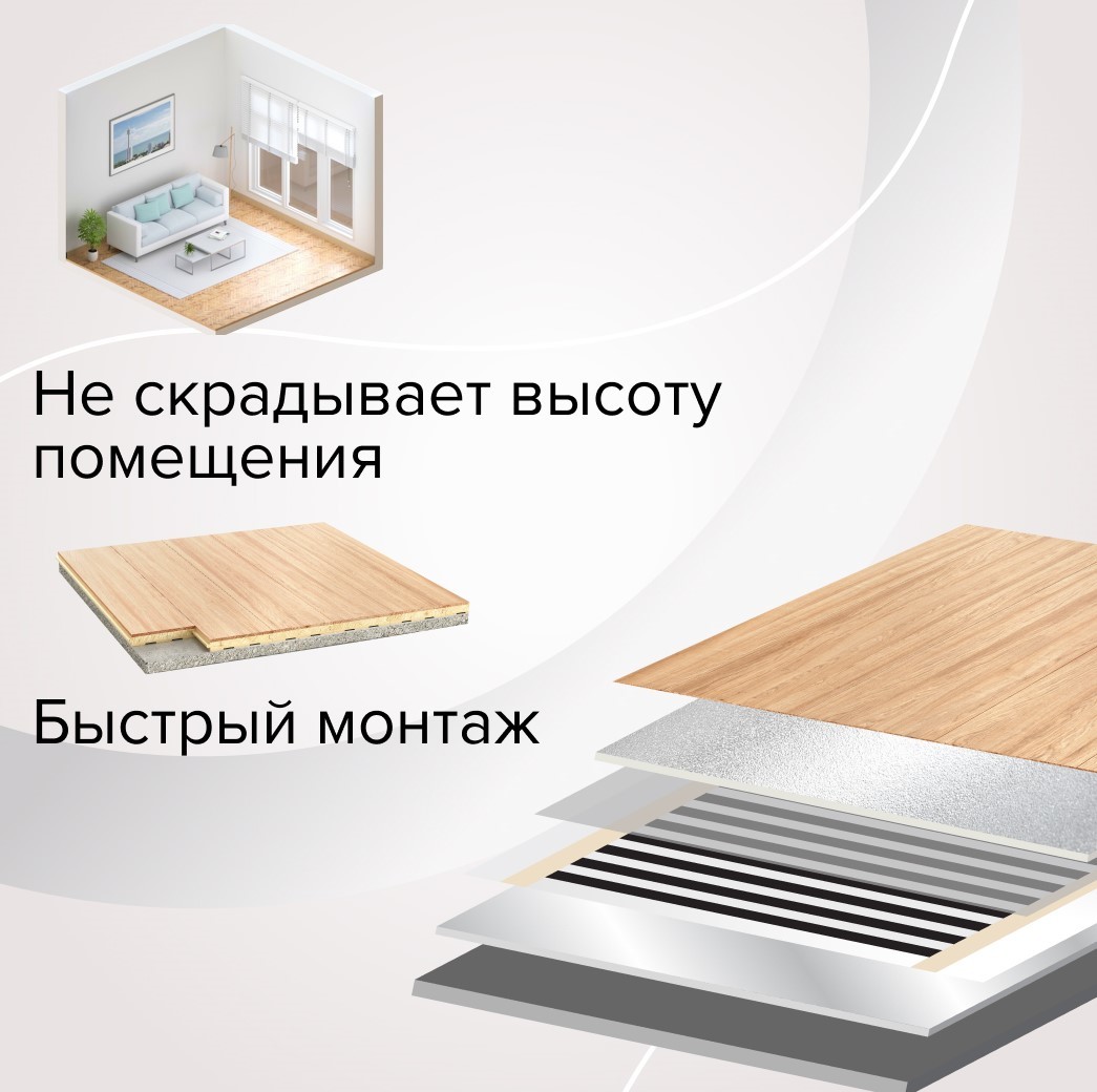 Caleo SILVER 150-0,5-1,0 пленочный теплый пол 1 м<sup>2</sup>