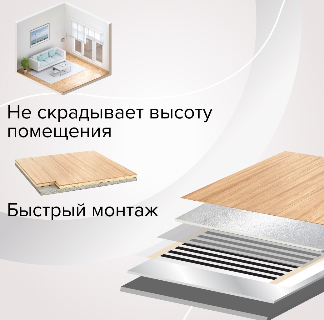 Caleo Silver 220-0,5-1,0 пленочный теплый пол 1 м<sup>2</sup>