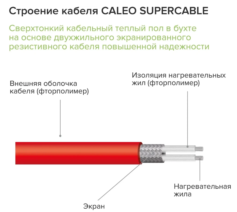 Caleo Supercable 18W-100 нагревательный кабель 12 м<sup>2</sup>