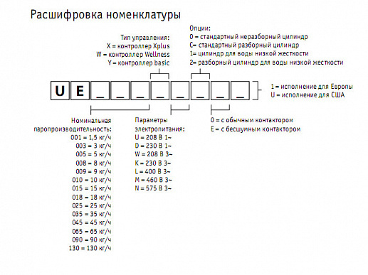 CAREL thermoSteam X-Plus UER015XL0E1 промышленный увлажнитель воздуха