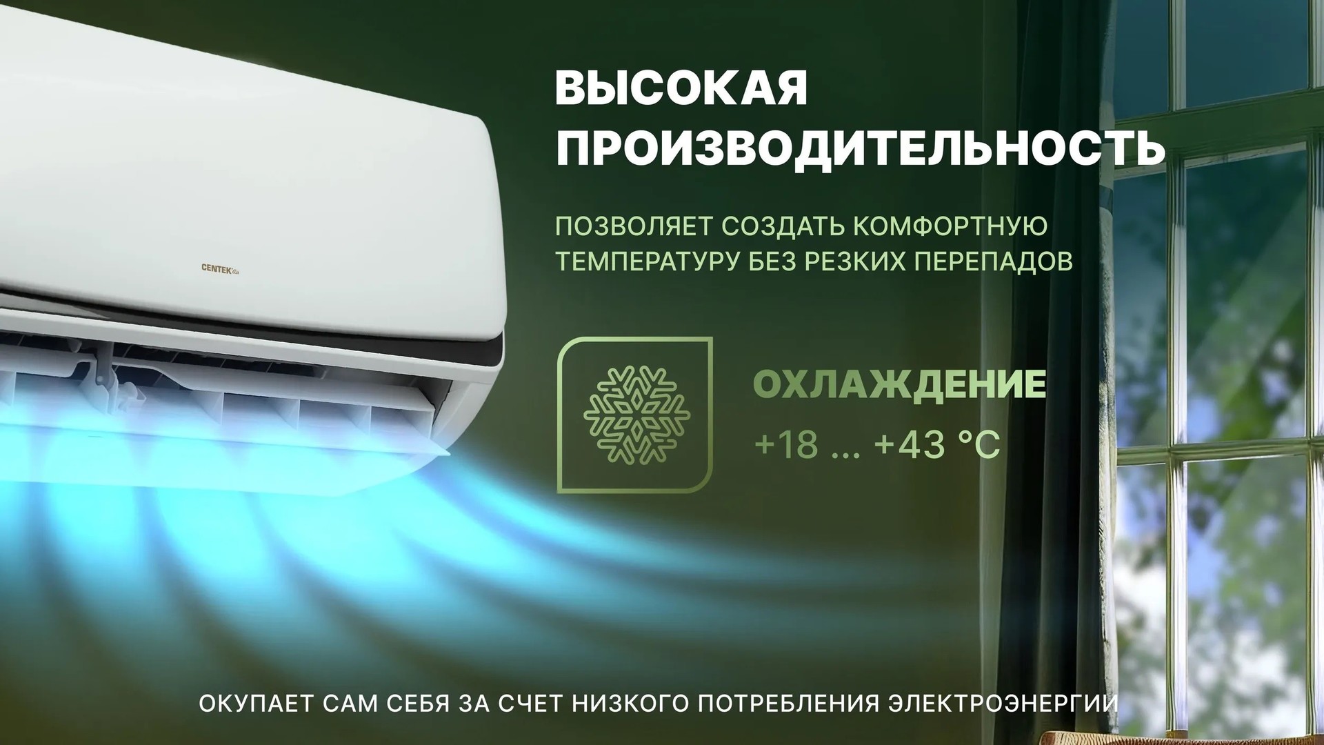 Centek CT-65B12 настенный кондиционер