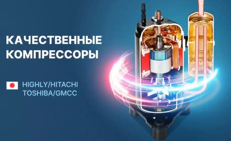 Centek CT-65F18 Wi-Fi настенный кондиционер