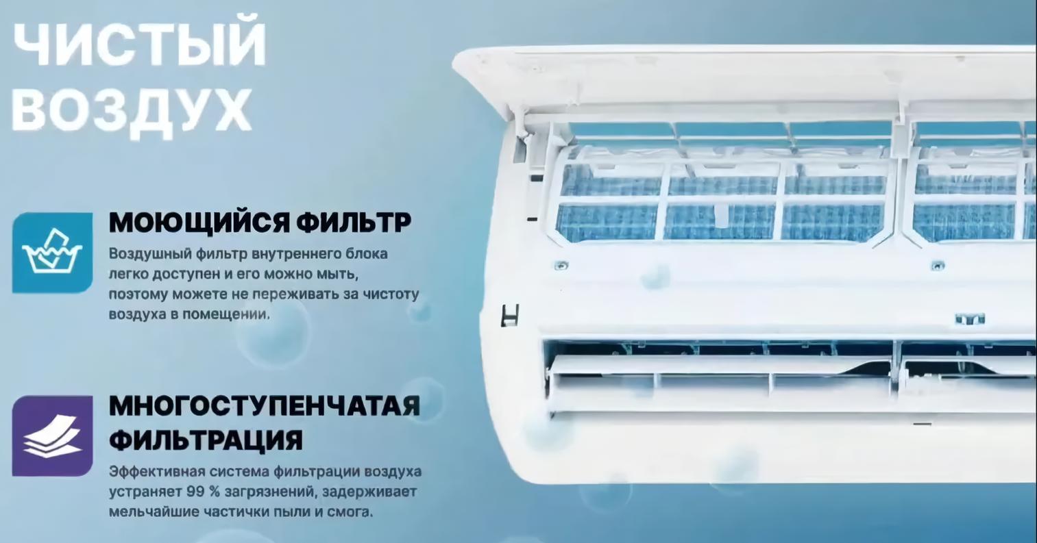 Centek CT-65F18 Wi-Fi настенный кондиционер